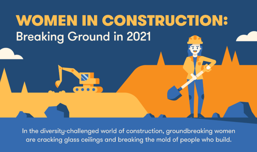Thanks to Big Rentz for this awesome blog featuring some easy-to-understand infographics that contextualize the state of women in construction in 2021! 

Check out them out here: bigrentz.com/blog/women-con…