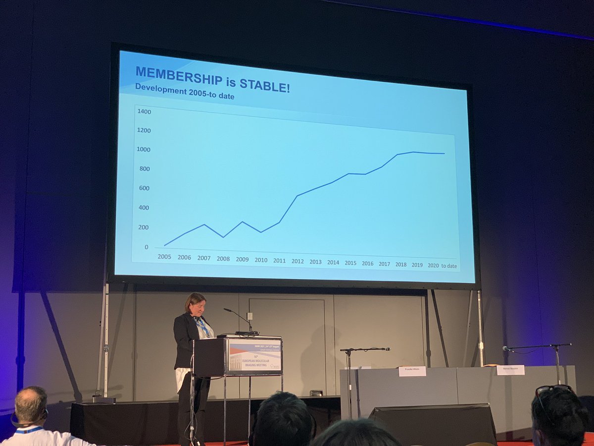 We are very grateful for all your support in keeping our community alive and well, even during these difficult times. ❤️