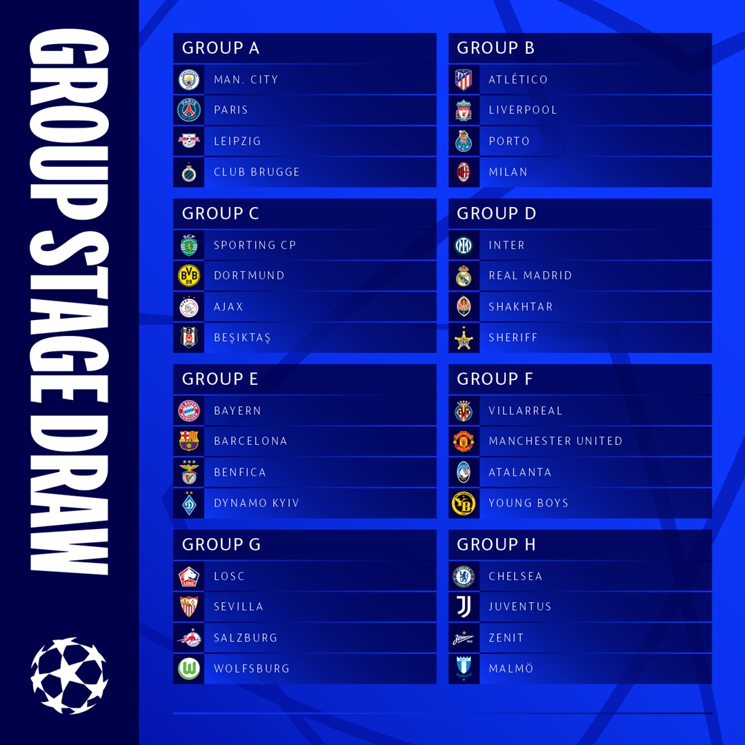 تويتر Uefa Champions League Group Stage Draw