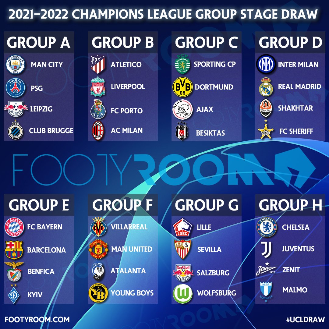 UEFA Champions League 21/22 draw as it happened: group stage pairings and  reaction - AS USA
