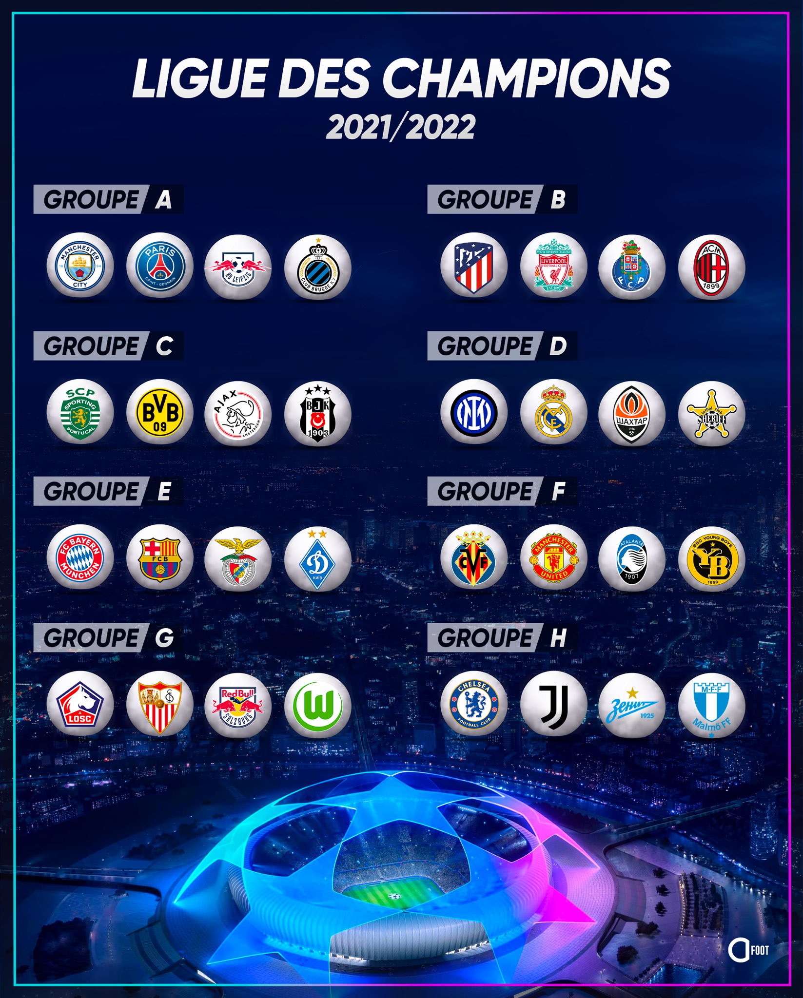 Actu Foot on X: "🔴 OFFICIEL ! Le tirage complet des poules de la Ligue des Champions  2021/2022 ! Le groupe de la mort selon-vous ? https://t.co/PJrv0RJ8kN" / X