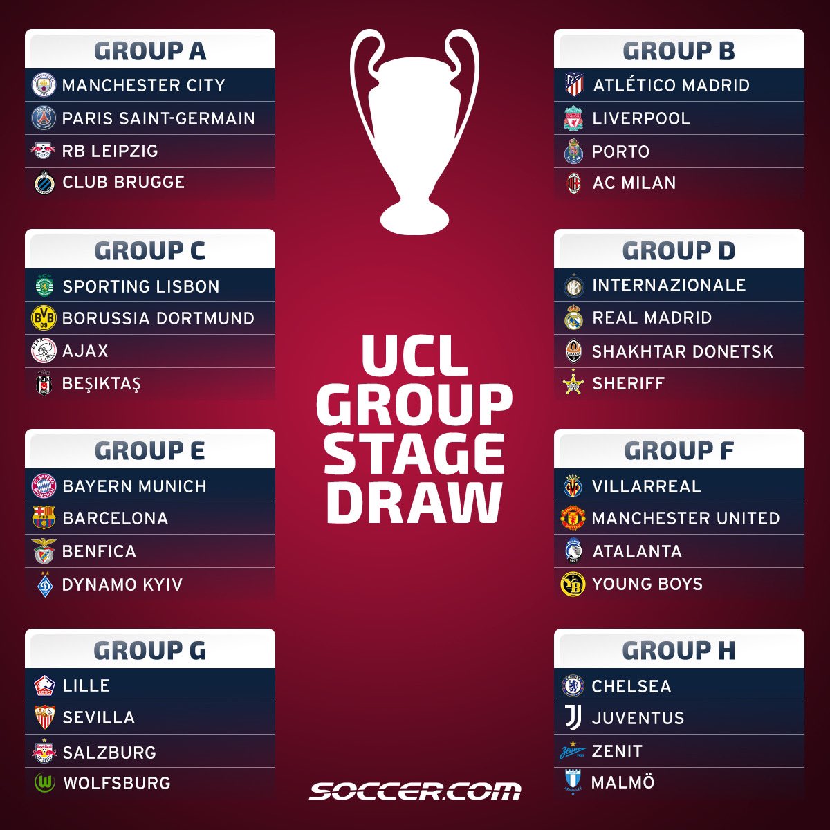 Electric ⚡️

The <a href="/ChampionsLeague/">UEFA Champions League</a> draw is set 🔥

Which group will you have your 👀 on?