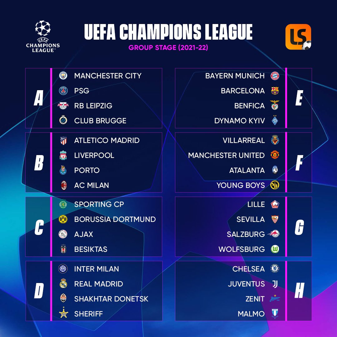 FabrizioRomano's tweet image. #UCLdraw 2021/2022 👇🏻🏆🇪🇺