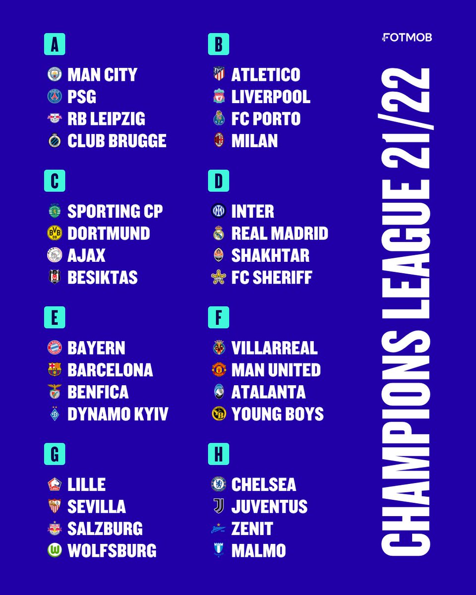 Champions League 2021-22: Teams, groups, fixtures, results, draw