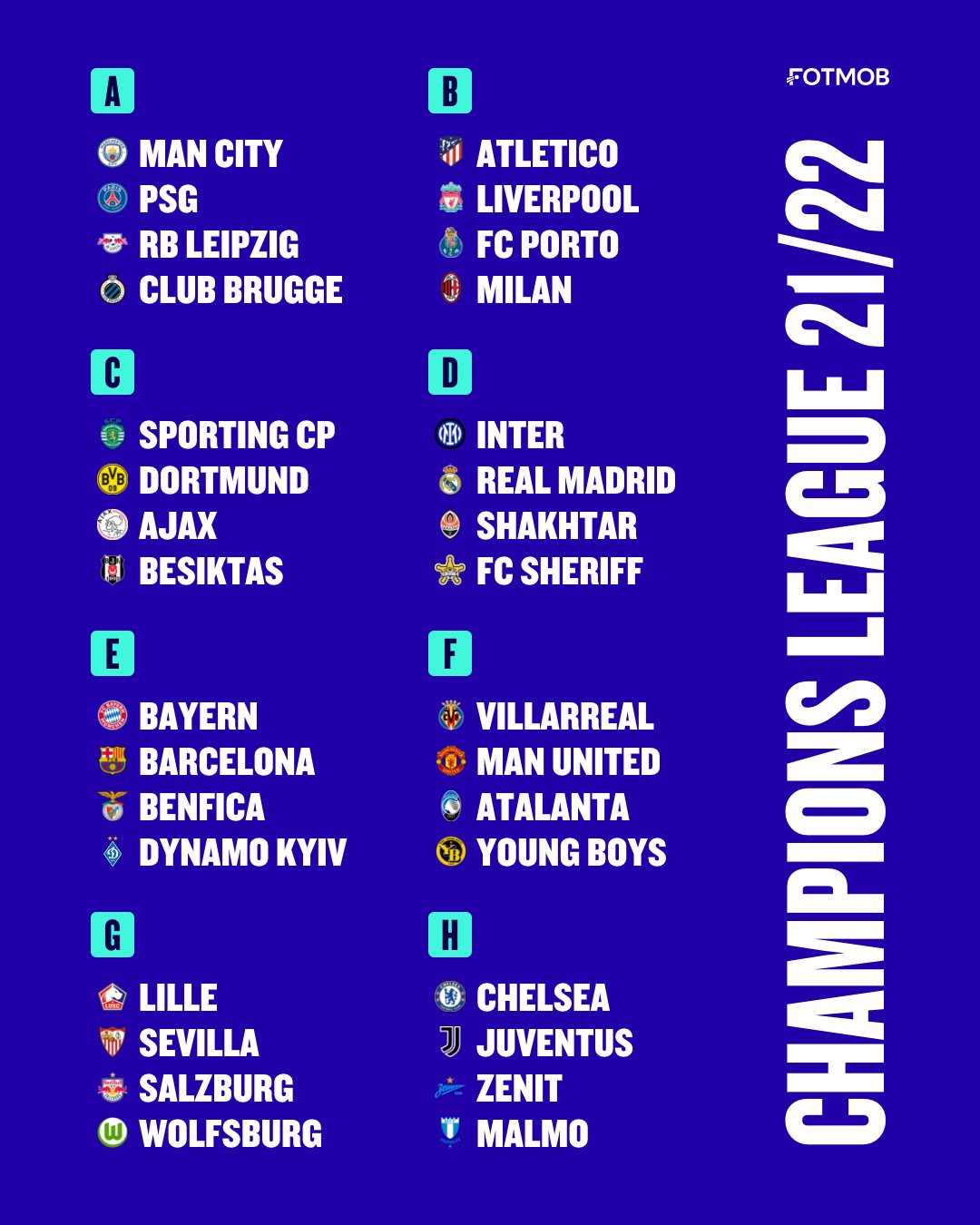 All the 2021/22 Champions League fixtures and results