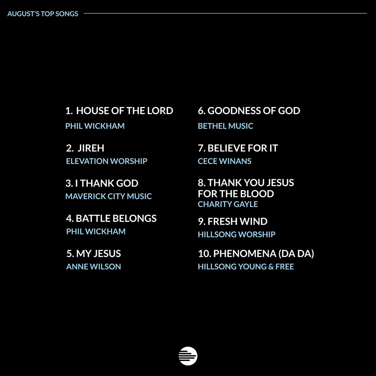 Multitracks Com Multitracks Twitter