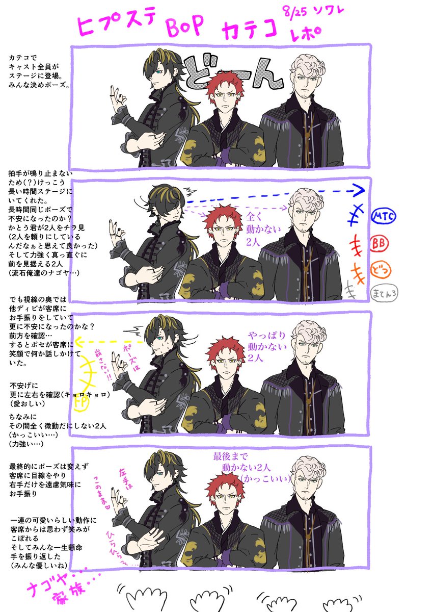 ナゴヤは最強で最高の家族 ステ B P カテコ レポ Kota 原稿中 の漫画