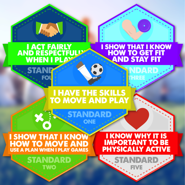 phys_educator's tweet photo. 3️⃣ National Standards Badges

#PhysEd is an academic subject with its own set of standards and outcomes.

These badges help educate my students (and school community) on the different standards we work towards in PE.

🔗 Link: https://t.co/VpQNa0fUoF https://t.co/xo6bkRucY1