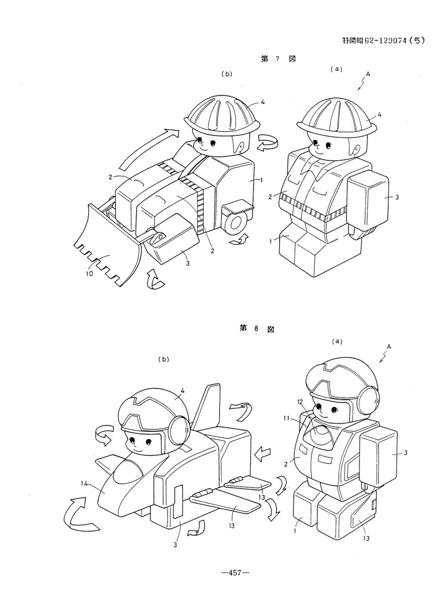 タカラが1985年に特許出願
働く人が働く乗り物へ変形
揃いの人型から頭部そのままに変形する様はタートルズマシンミューテーションシリーズの簡易版ぽくて好き
店屋に変形するやつも背中のシンクがクール
たぶん商品化してると思うんだけど、特許から名前もわからない知育玩具系を探すのは難しい 