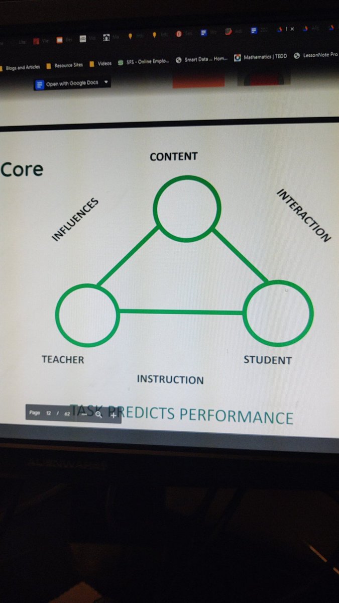 Jason Gauthier, Ph.D. (@jgauthier13) on Twitter photo We don't focus explicitly on this often enough! How do our big educational initiatives really impact the Instructional Core? I think much less for many than we'd hope!! #CLIcohort15 <a href="/MichiganASCD/">Michigan ASCD</a> We don't focus explicitly on this often enough! How do our big educational initiatives really impact the Instructional Core? I think much less for many than we'd hope!! #CLIcohort15 <a href="/MichiganASCD/">Michigan ASCD</a>