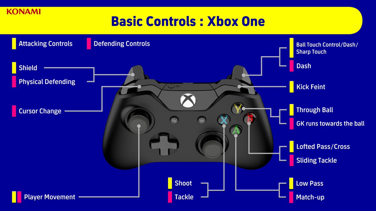 Pesfutebol Pesfutebol Twitter