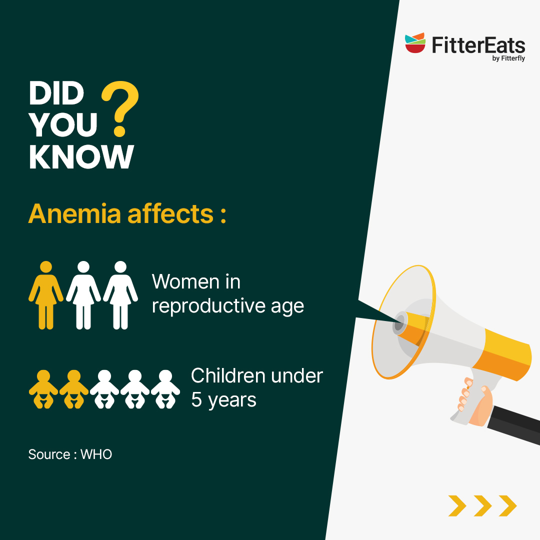 FittereatsN's tweet photo. An Iron-Rich Diet- Why you need it.
Your daily Iron intake impacts many bodily functions. Deficiency can lead to many negative consequences, majorly Anaemia.
It is a concern that in India, 88% of pregnant women &amp; more than 1/2 the population of children are anaemic #anaemia #iron https://t.co/ez8I2qbcY5