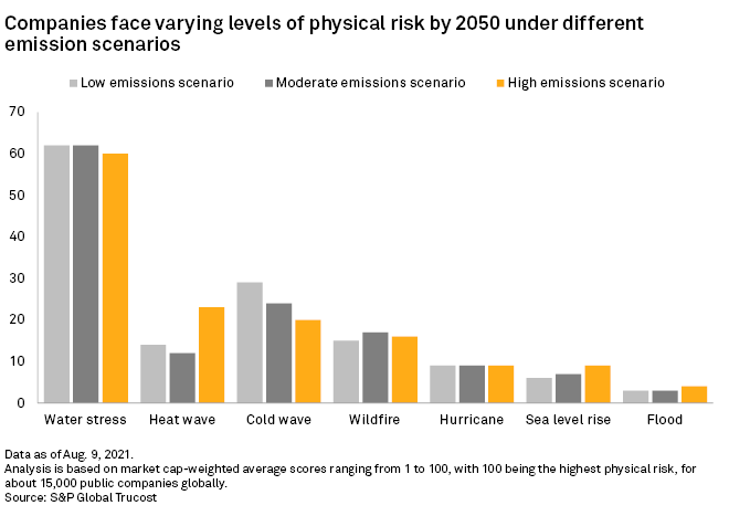 On the back of the sobering new report from the U.N.’s Intergovernmental Panel on Climate Change, what do companies and investors need to know about the nearly 4,000-page reporting garnering headlines around the globe? #climatechange #Sustainable1
ow.ly/kHY950FXO90 #IPCC