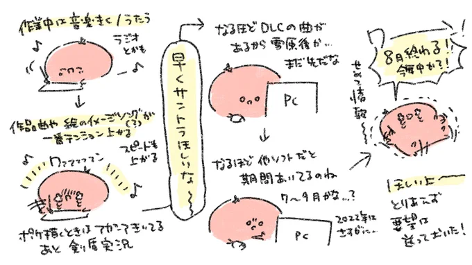 サントラ欲しい日記 おやすみ😴 