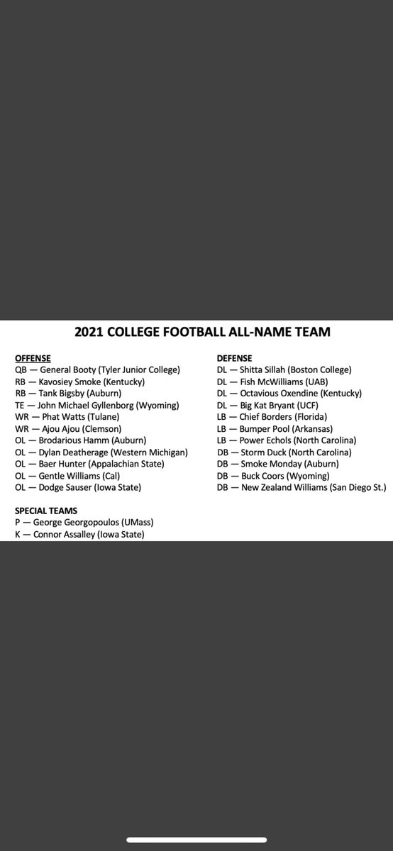 LPsports2020's tweet photo. How is Sauce Gardner (CB - Cincinnati) not on this list?? https://t.co/1OV0pSpxr2