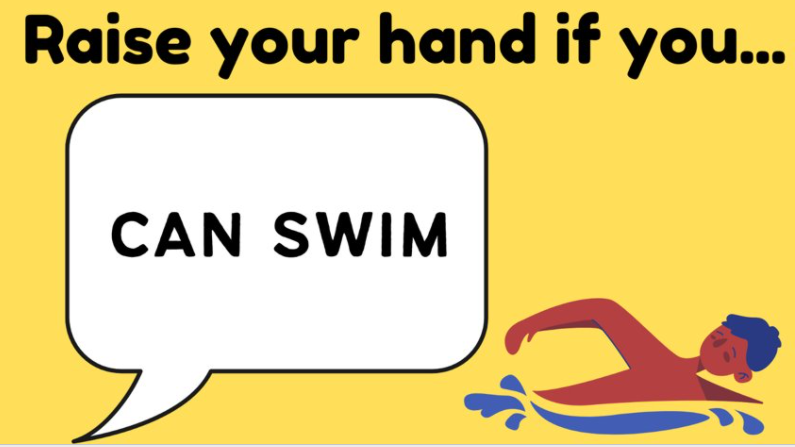 MissJFernandes's tweet image. Getting to know our new classmates! Practicing our conversation skills while finding common interests! @jodij30 #HCDSBSpecEdSummerLearning