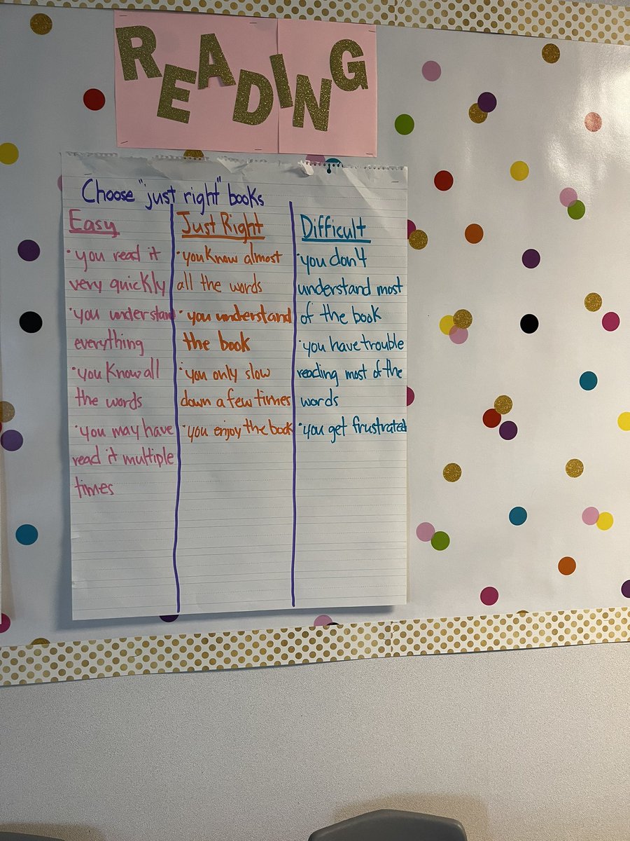 Great things are happening in Ms. Spark’s 2nd grade classroom.
#StallionsDeserveIt #usestallions #USEliteracy
