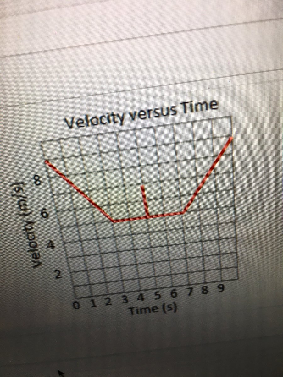 guys look I found colin jost’s chin in my physics notes https://t.co/tTaHwhMRAp