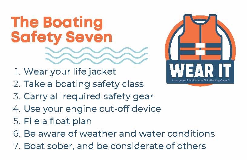 Next week is the unofficial end of summer 🙁 so the waterways will be packed. Please be considerate and safe out there!