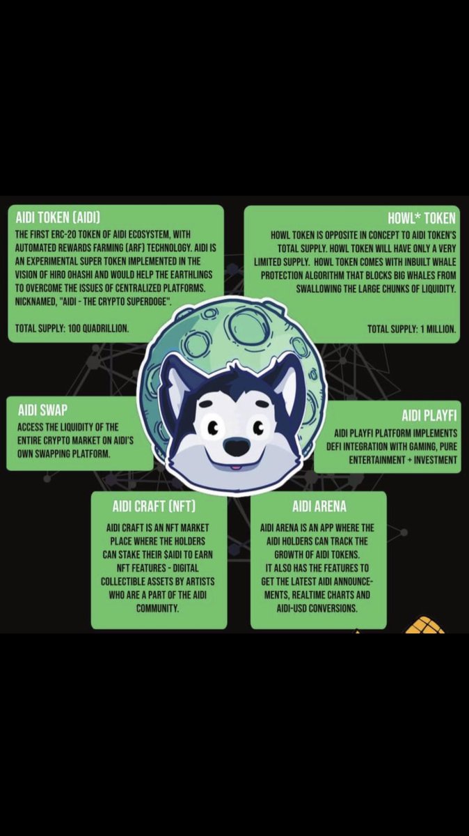 ModestSeneca's tweet image. One of the best emerging projects in #Cryptocurency #crypto out today🔥🔥🔥🔥@AidiToken @AidiGang #NFTs #Tokenlaunch #swap #playfi #gaming #app #altcoin #NFTCommunity #Devs 🔥🔥🔥🔥
