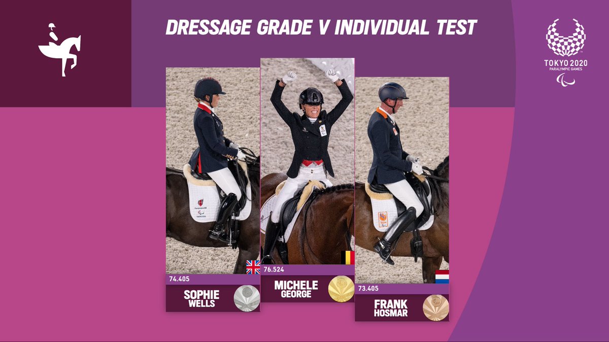 Podium places for dressage grade v individual 