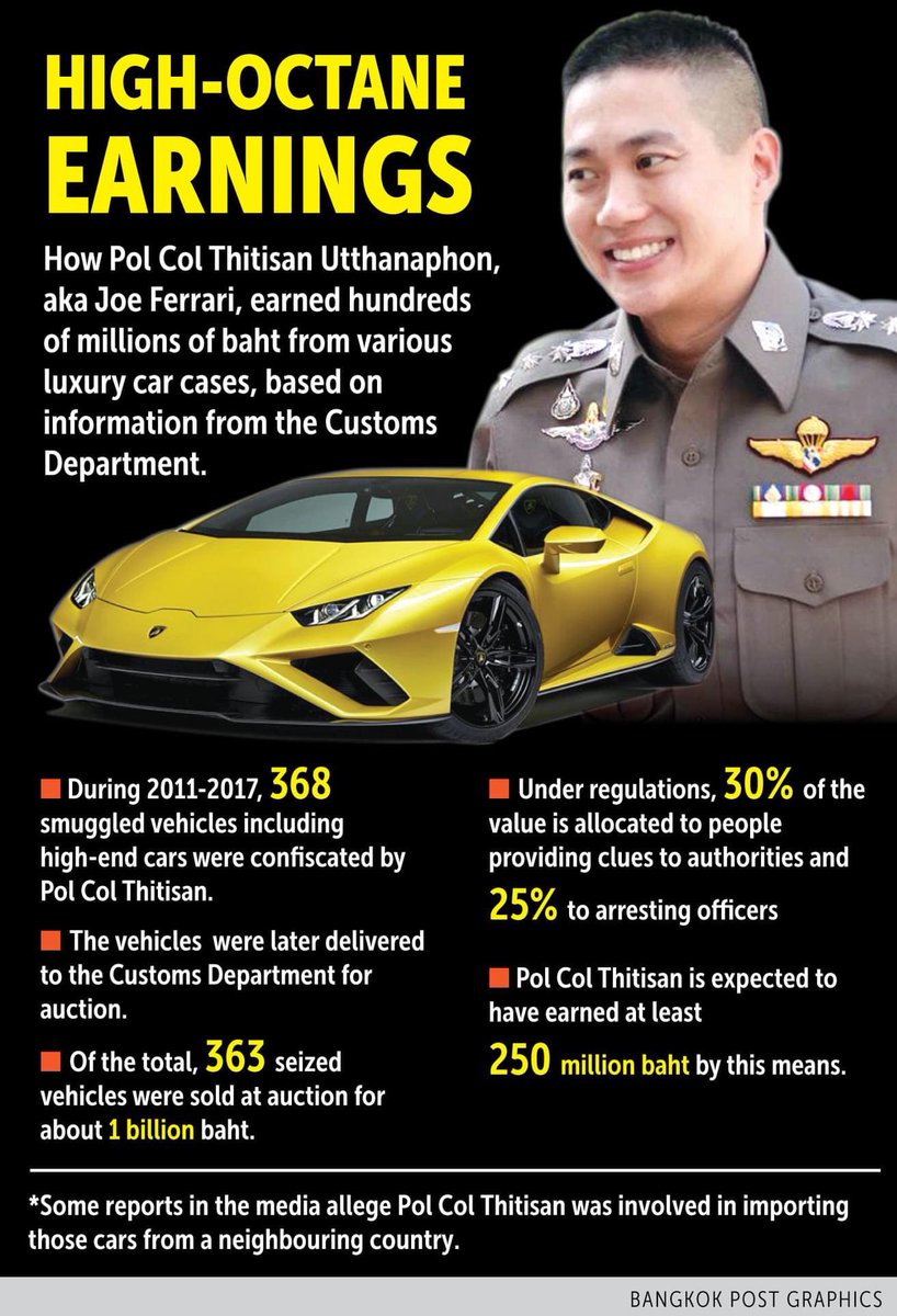 à¸£à¸§à¸¡à¸žà¸¥à¹„à¸¥ à¸›à¸£à¸°à¸¢ à¸—à¸˜ Hashtag On Twitter