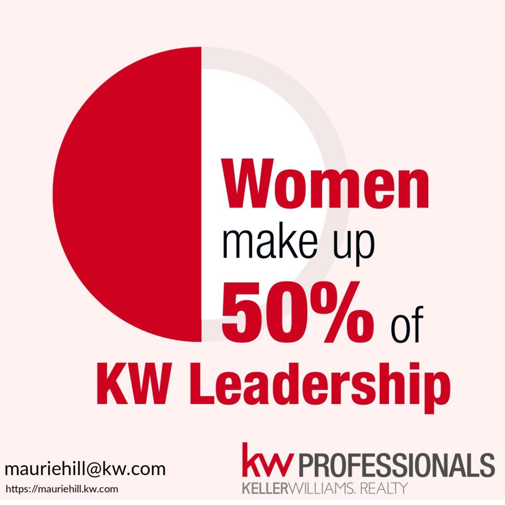 Maurie K Hill Realtor (@hillmaurie) on Twitter photo 