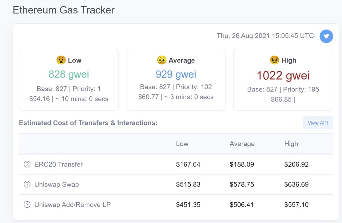 PulseChain.com please save us from these #Ethereum fees!