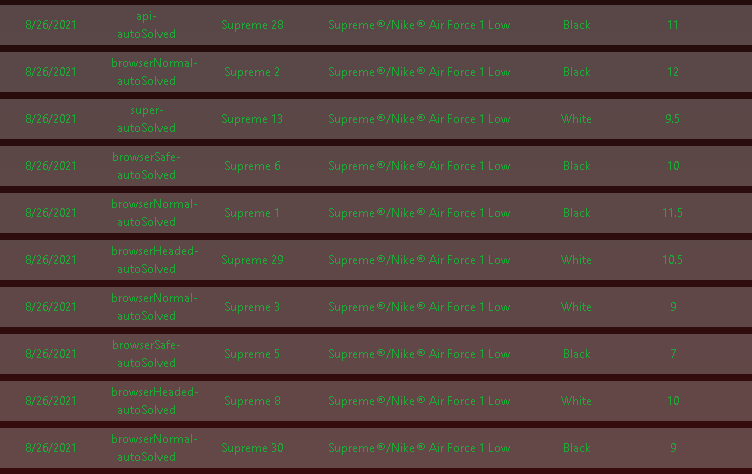Bot: <a href="/MEKRobotics/">MEKAIO</a> 
 
Proxies: <a href="/LEMONPROXY2020/">LEMONPROXY</a>
 
Groups: <a href="/CookologyIO/">Cookology</a> <a href="/notify/">Notify</a> <a href="/UnlimitedCook/">Unlimited Cook</a> @ResellAIO <a href="/aycdio/">AYCD</a>