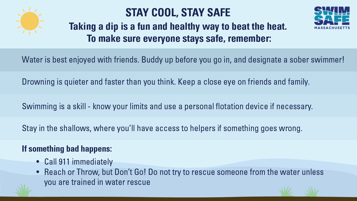With another stretch of warm weather, residents looking to cool off at waterfronts across Massachusetts should take extra care to #StayCool, #StaySafe, and protect your friends and family.

🏊 #SwimSafeMA: mass.gov/info-details/s…