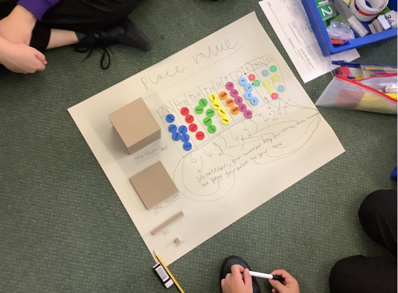 SSSJ_RISE's tweet photo. #year6 - First maths lesson of the academic year - #talkingmaths. We played some games and then presented what we knew about Place Value. It was tricky to explain but we were able to show what we knew using equipment and diagrams. #maths #sssj @Rise_MAT https://t.co/qygNCuhf7M