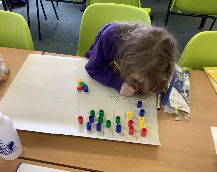 SSSJ_RISE's tweet photo. #year6 - First maths lesson of the academic year - #talkingmaths. We played some games and then presented what we knew about Place Value. It was tricky to explain but we were able to show what we knew using equipment and diagrams. #maths #sssj @Rise_MAT https://t.co/qygNCuhf7M