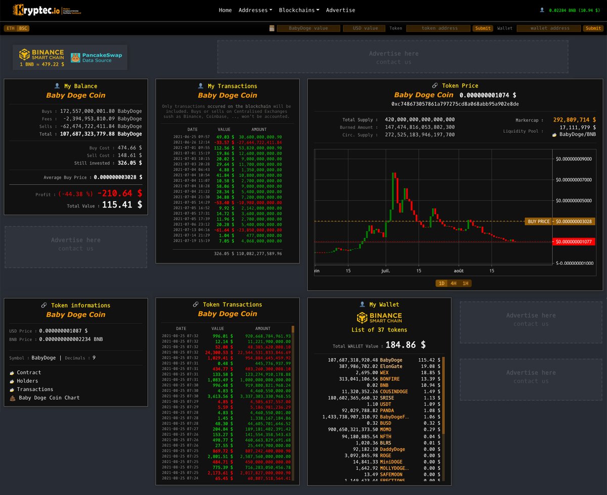 Track your profits in Realtime.
Works on ETHEREUM and BSC.
No need to connect your wallet. Just submit your address and enjoy..
GET your Profits/Losses, Average Buy Price, Last transactions, etc..
kryptec.io