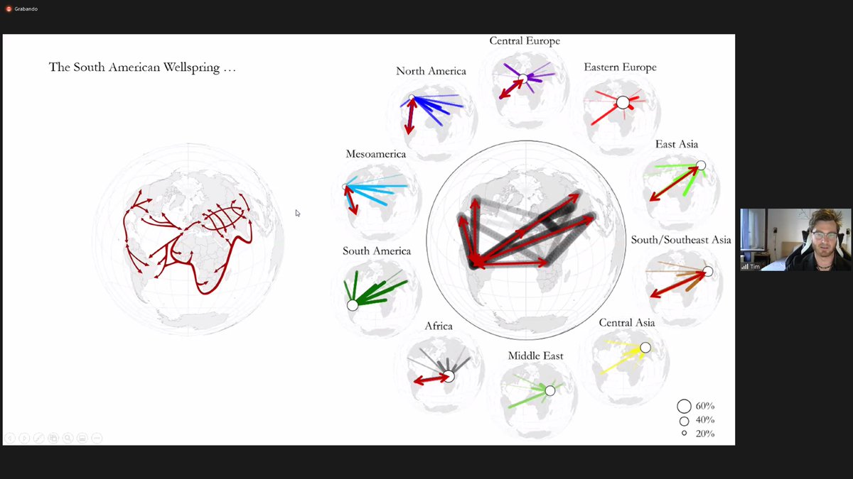 Solgenetics tweet media