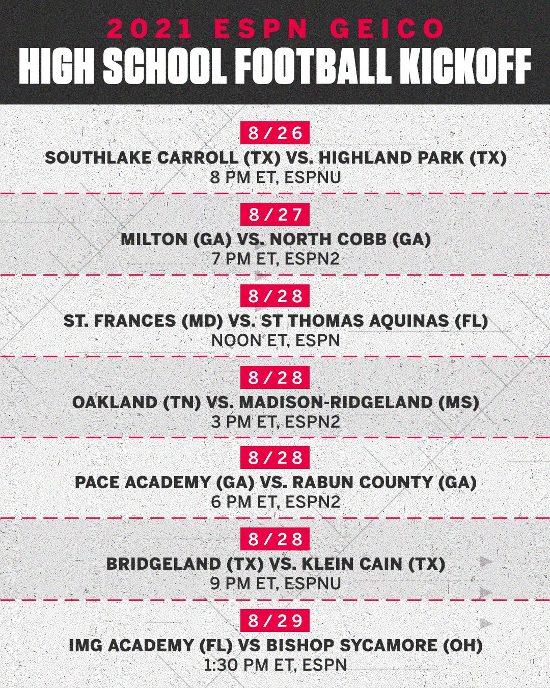 Espn high clearance school football