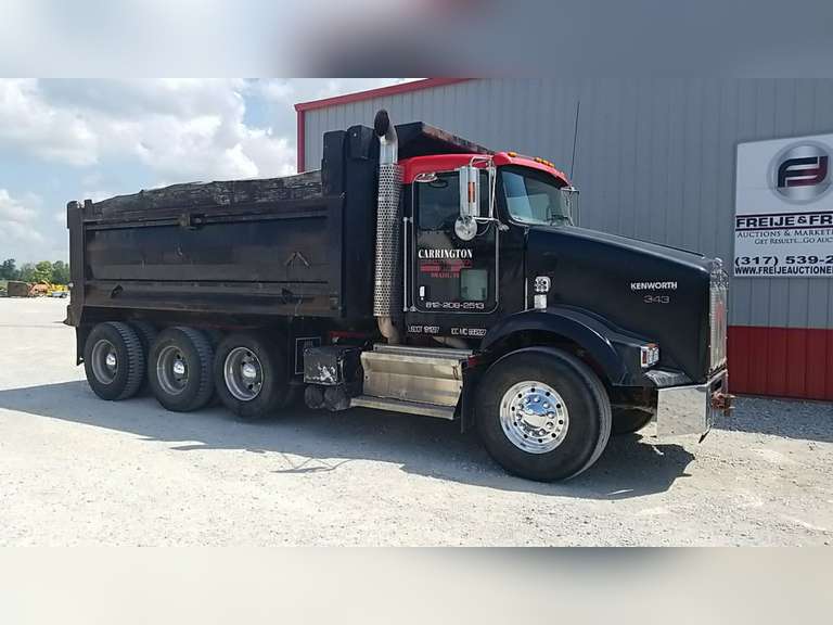 JMAuctioneers's tweet image. Freije and Freije Auctioneers Preview Day Tomorrow!!!
Come by or look online and see all the items we have available for Saturdays auction.
All items and More&amp;gt;&amp;gt;&amp;gt;&amp;gt; j.mp/3gt8Gx3
#TeamFreije
#getresultsgoauction
#AuctionsWork