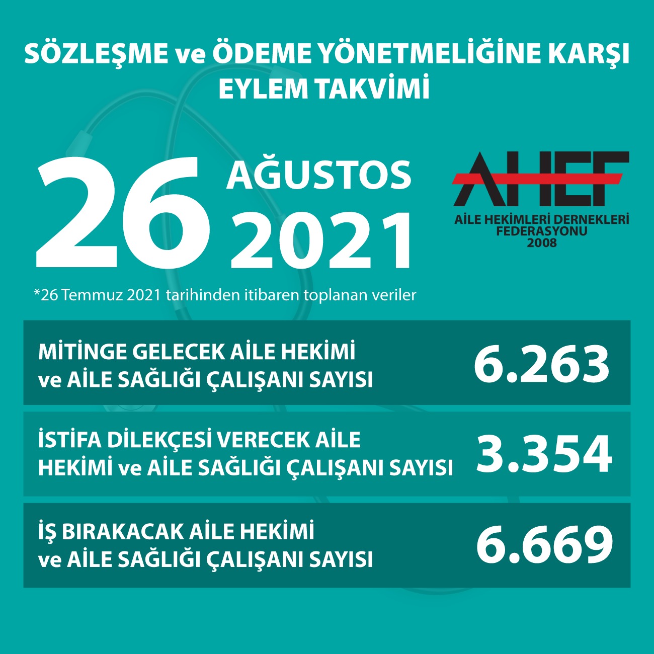 konya aile hekimleri konahed 42 twitter konya aile hekimleri konahed 42 twitter