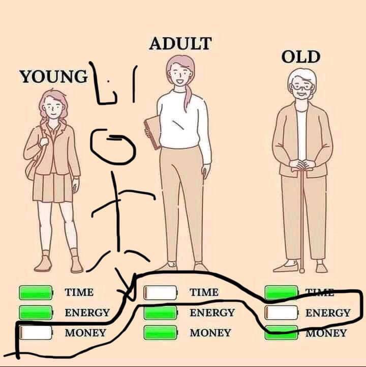 zrmuuu's tweet image. Fact :