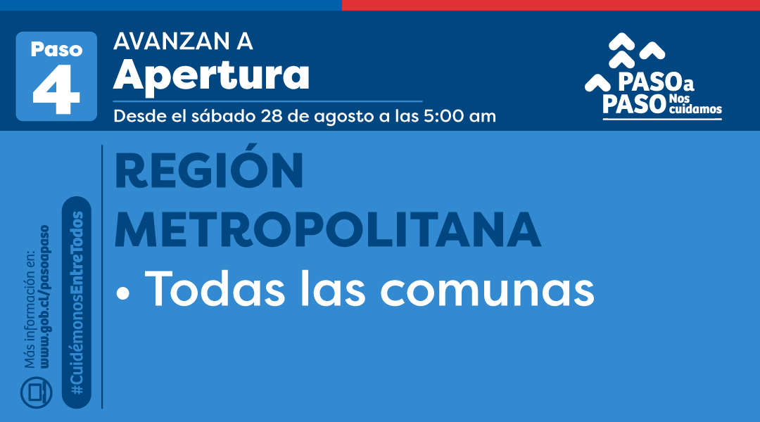 GobiernodeChile's tweet photo. 🔵 NUEVOS ANUNCIOS:
A partir del sábado 28 de agosto a las 5:00 horas, todas las comunas de la Región Metropolitana avanzan a #Apertura.

Para más información, visita 📲 https://t.co/udEI6KPiOL https://t.co/TmEkEsqGVk