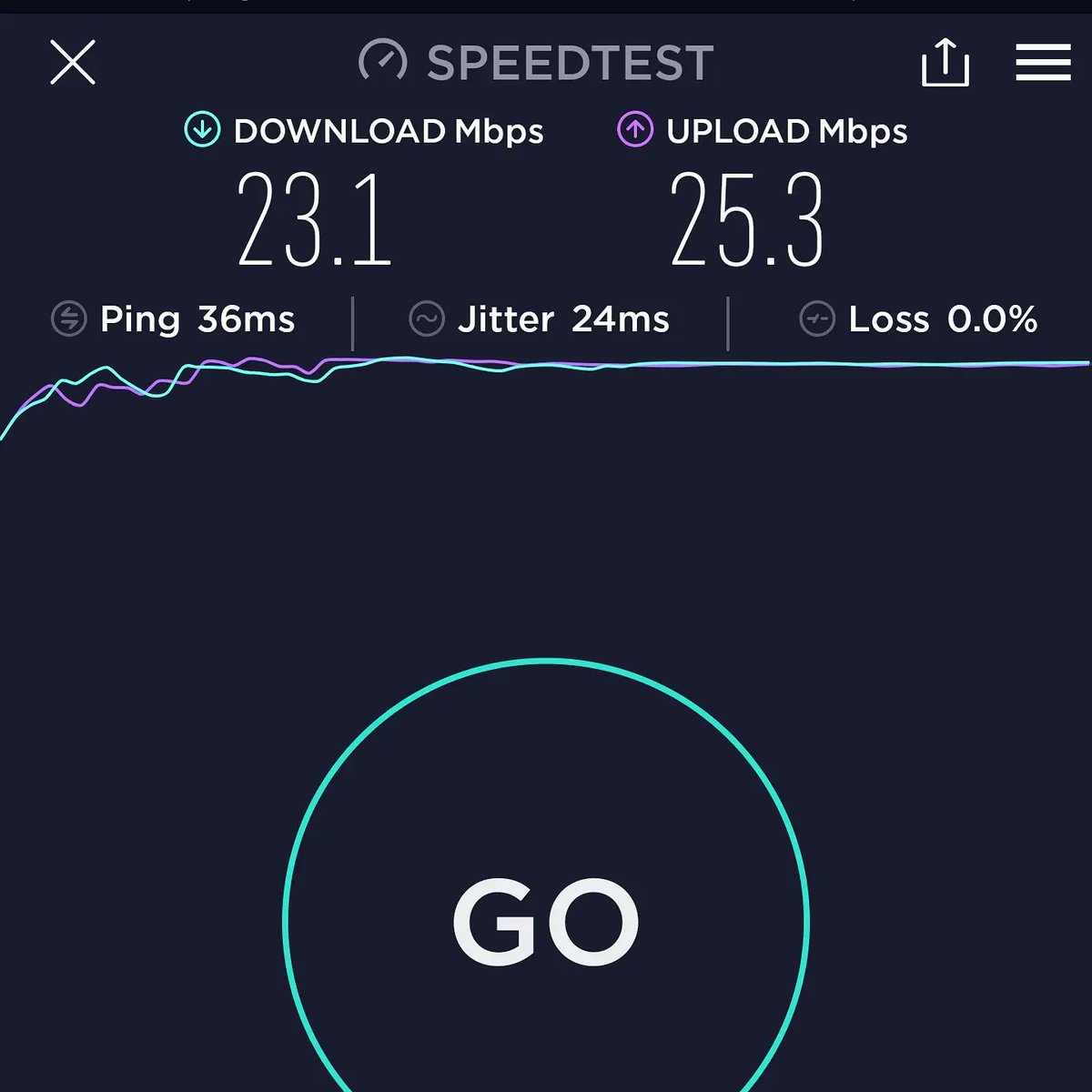 3eelec's tweet photo. #4G antenna installed North of #Criccieth in a location on the edge of coverage. Managed a respectable speed for the customer..... #smartTV setup too....
#3eSmartControl https://t.co/RuO07qWL5H