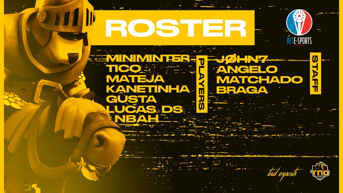 #Roster | #ClashRoyale

Com muito ORGULHO, apresentamos a vocês o nosso roster para disputar a <a href="/Betesports_/">Wolves Hunter's Packs</a> ⚔️

🇵🇪 <a href="/Mini__CR/">Mini™️</a>
🇧🇷 <a href="/TicoRoyale/">Tico Royale</a>
🇷🇸 <a href="/Mateja_CR/">Mateja™🇷🇸</a>
🇧🇷 @kanetinhaop 
🇧🇷 <a href="/Red_Gusta/">Red Gusta</a>
🇧🇷 <a href="/LucasDS_1/">Lucas♣️♦️</a>
🇲🇽 <a href="/R_Nbah19/">Nbah</a>

👤 @Jonh7CR
©️ @BragaCR_ 
🧑‍💻 <a href="/MatchadoCR/">Matchado</a> 
🗣️ @angeloandres04