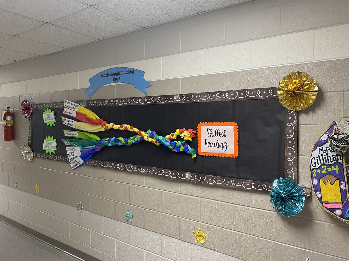 We have the most fabulous Reading Specialist and Interventionist team! Thankful that <a href="/gcstitans/">Gadsden City Schools</a> provided us with these positions and excited about the support they provide to our teachers and students. #gadsdencs <a href="/MistyButlerWard/">Misty Ward</a> #alabamaliteracy