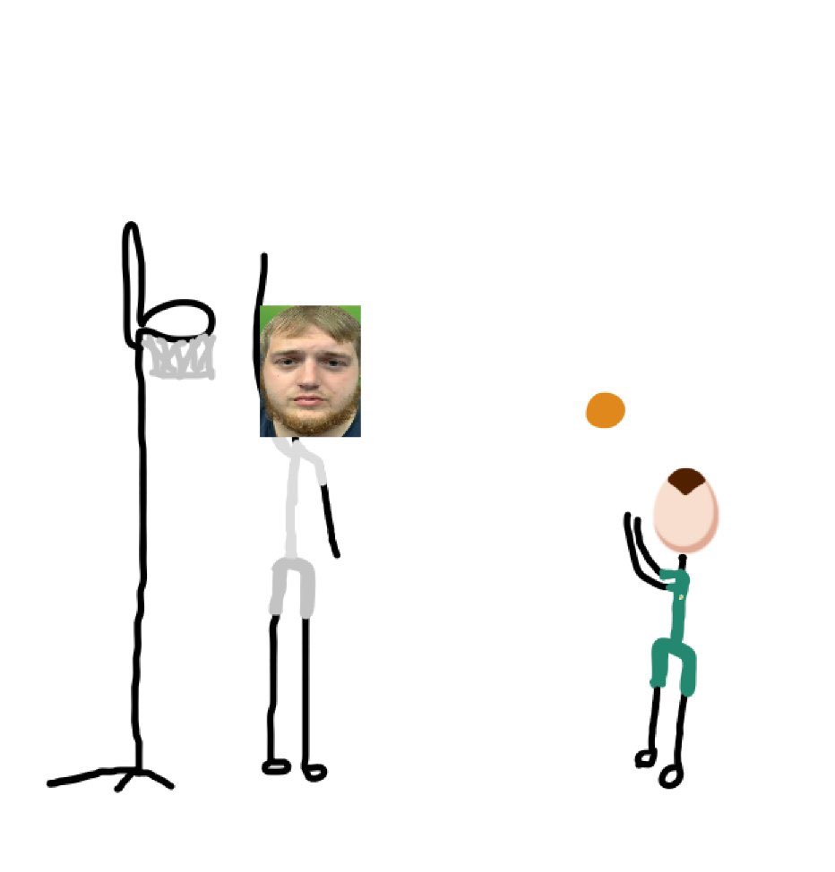 Papaplatte's tweet photo. Ich geh auf Twitter &amp; das ist das Erste was ich sehe. Danke Jungs. https://t.co/20fZ9oVrsh