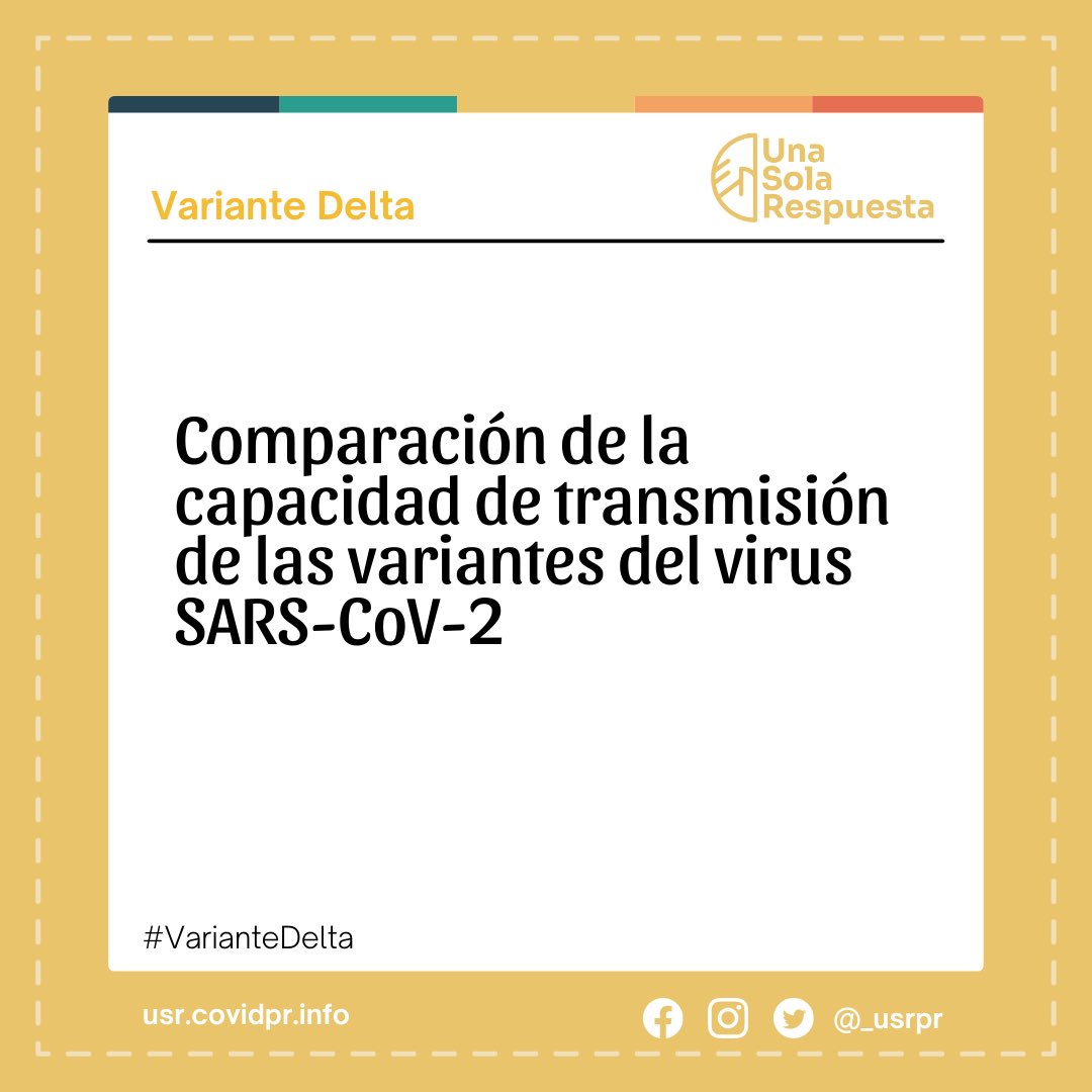 _usrpr's tweet image. Comparación de la capacidad de transmisión de las variantes del virus SARS-CoV-2
#VarianteDelta #Vacúnate