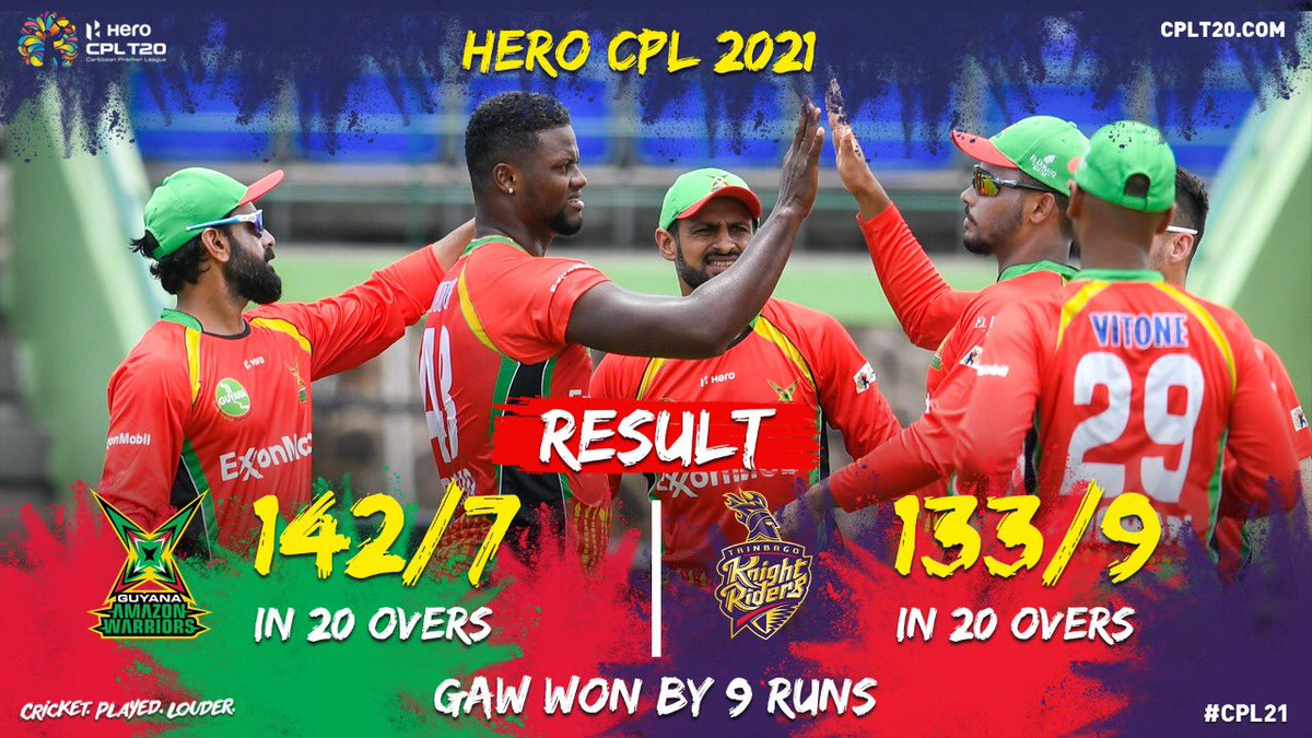 CPL's tweet photo. It’s all over at Warner Park and the @DigicelGuyana have won by 9 runs. #CPL21 #GAWvTKR #CricketPlayedLouder https://t.co/DeLOKiLbW2