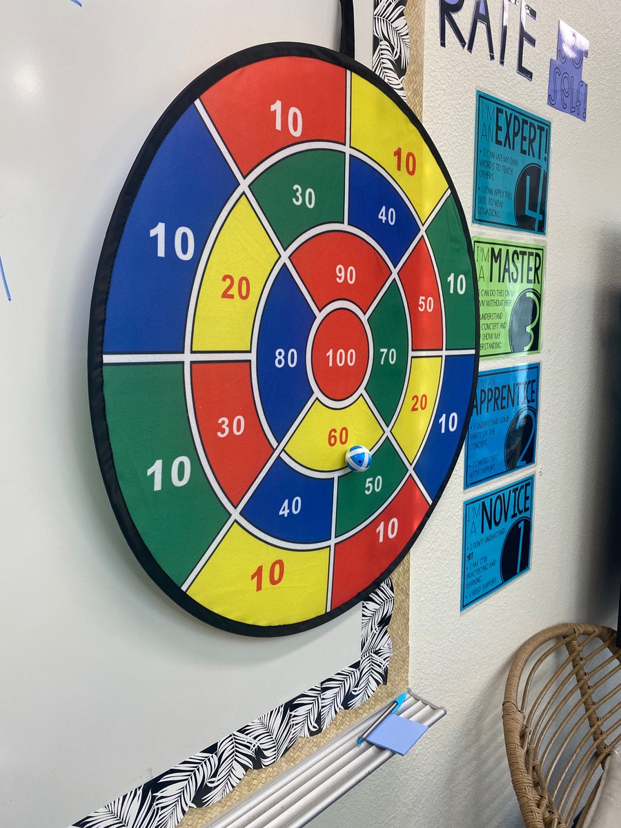 Introducing Dart Math today was so fun! Students work in teams to collaborate on problems and if they’re correct they get points through the dart board.