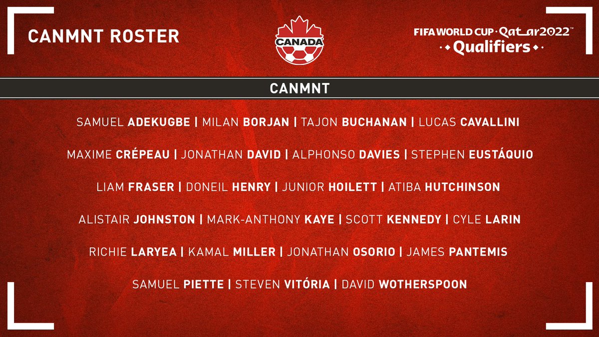 Canada Soccer tweet media