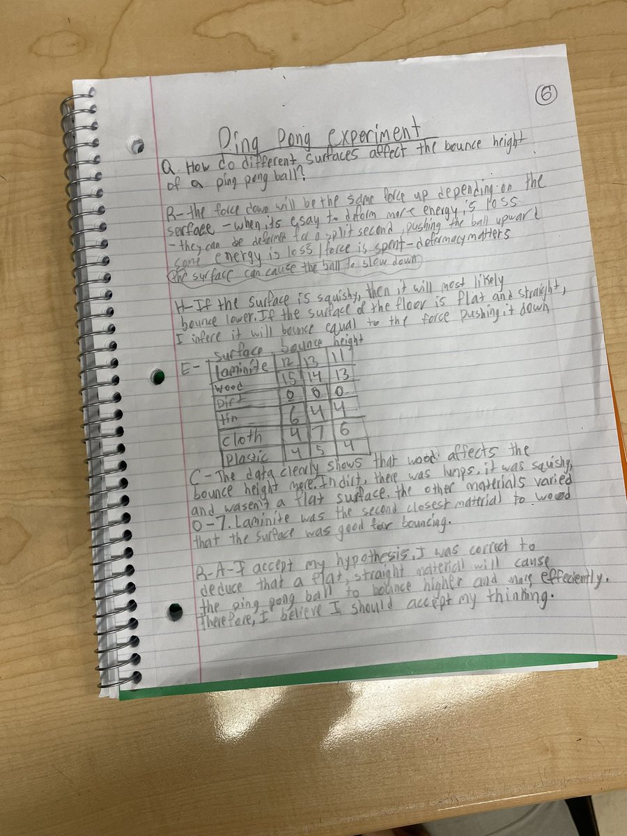 Mary Whatley tweet media