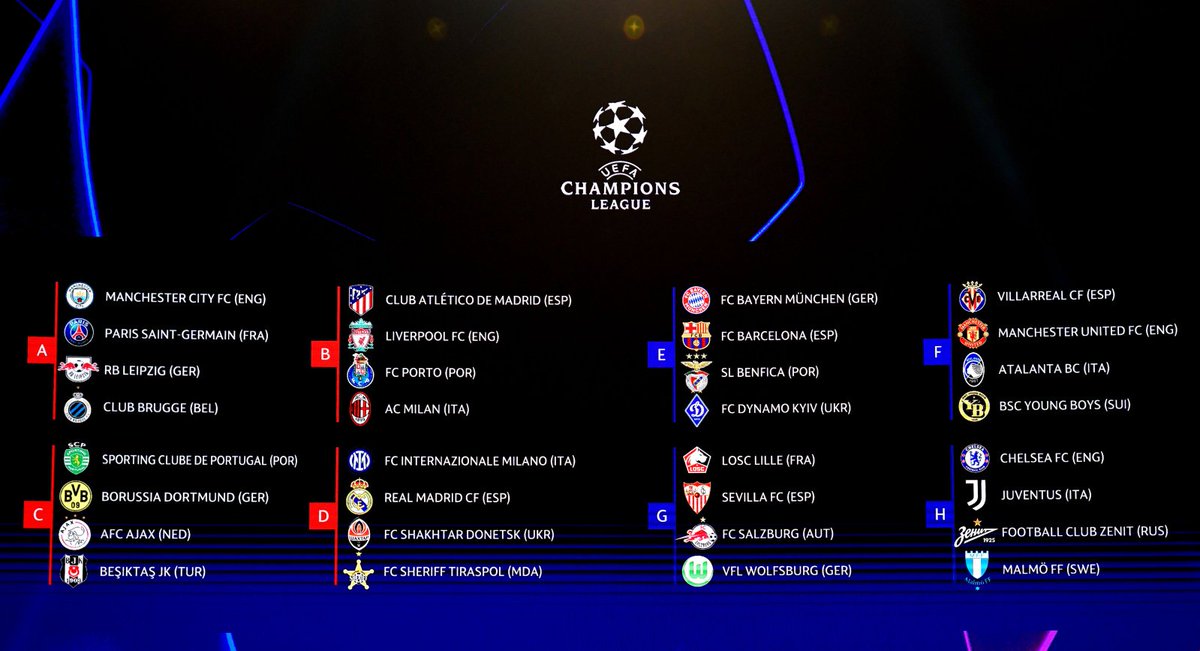 ELSOFMX's tweet photo. Quedó listo el sorteo de la #UCL

¿Quienes son sus favoritos para avanzar a la siguiente ronda?

#UCLdraw | #ChampionsLeague | #FelizJueves |#UEFAawards https://t.co/ntK4c28pAO