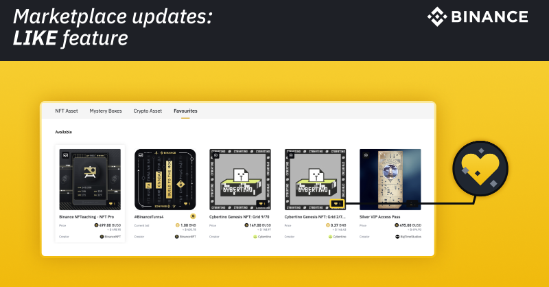 binance's tweet photo. #Binance NFT is launching new features! 

Discover the latest updates on @TheBinanceNFT, including new ways to interact with your favorite creators—plus a streamlined interface designed to improve your NFT browsing experience.